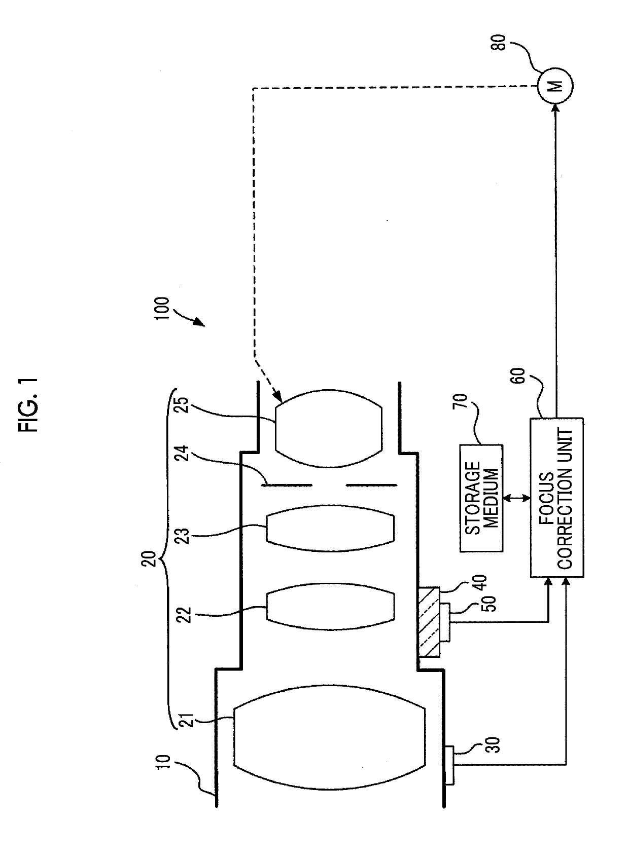 Lens device, imaging device, and focus shift correction method of lens device