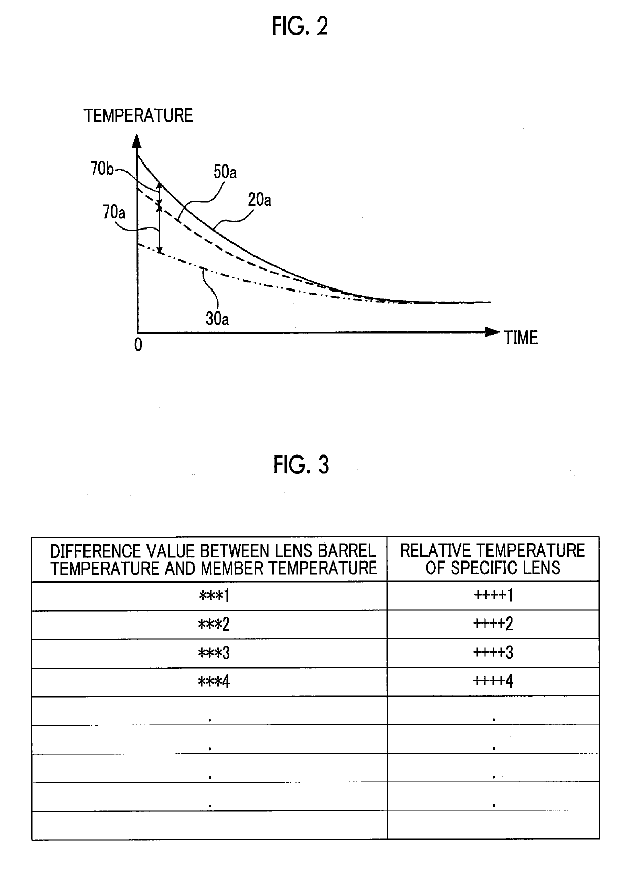 Lens device, imaging device, and focus shift correction method of lens device