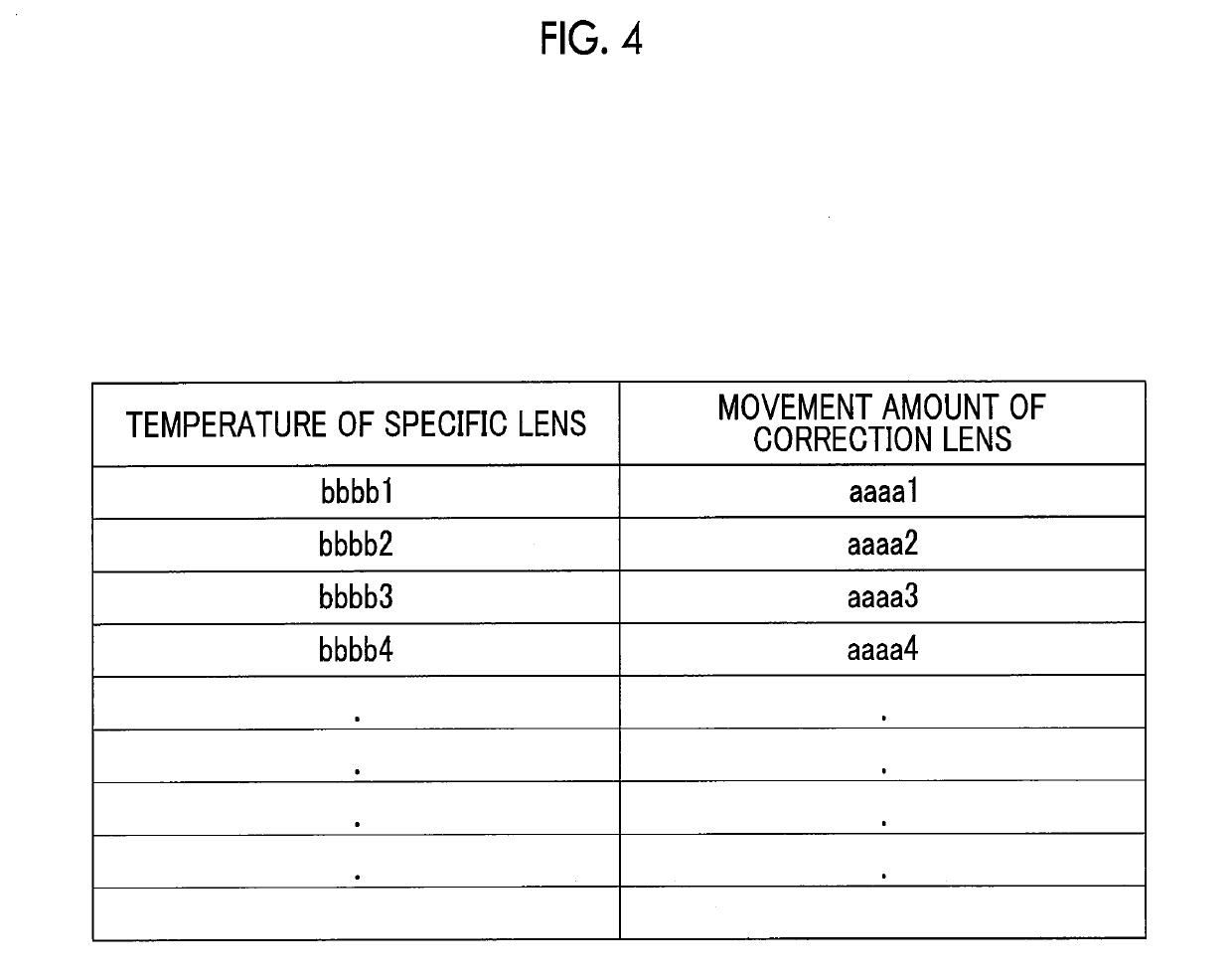 Lens device, imaging device, and focus shift correction method of lens device