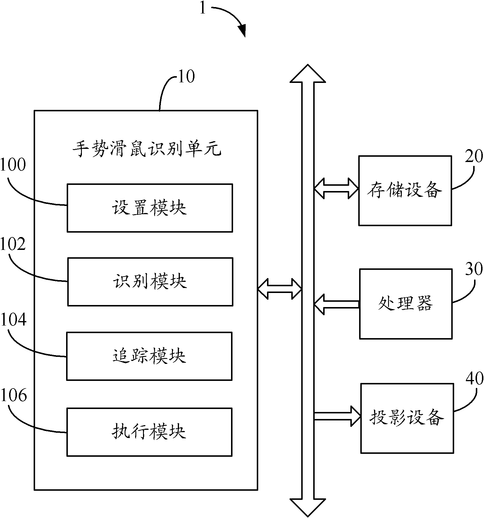 Front projection device and front projection control method thereof