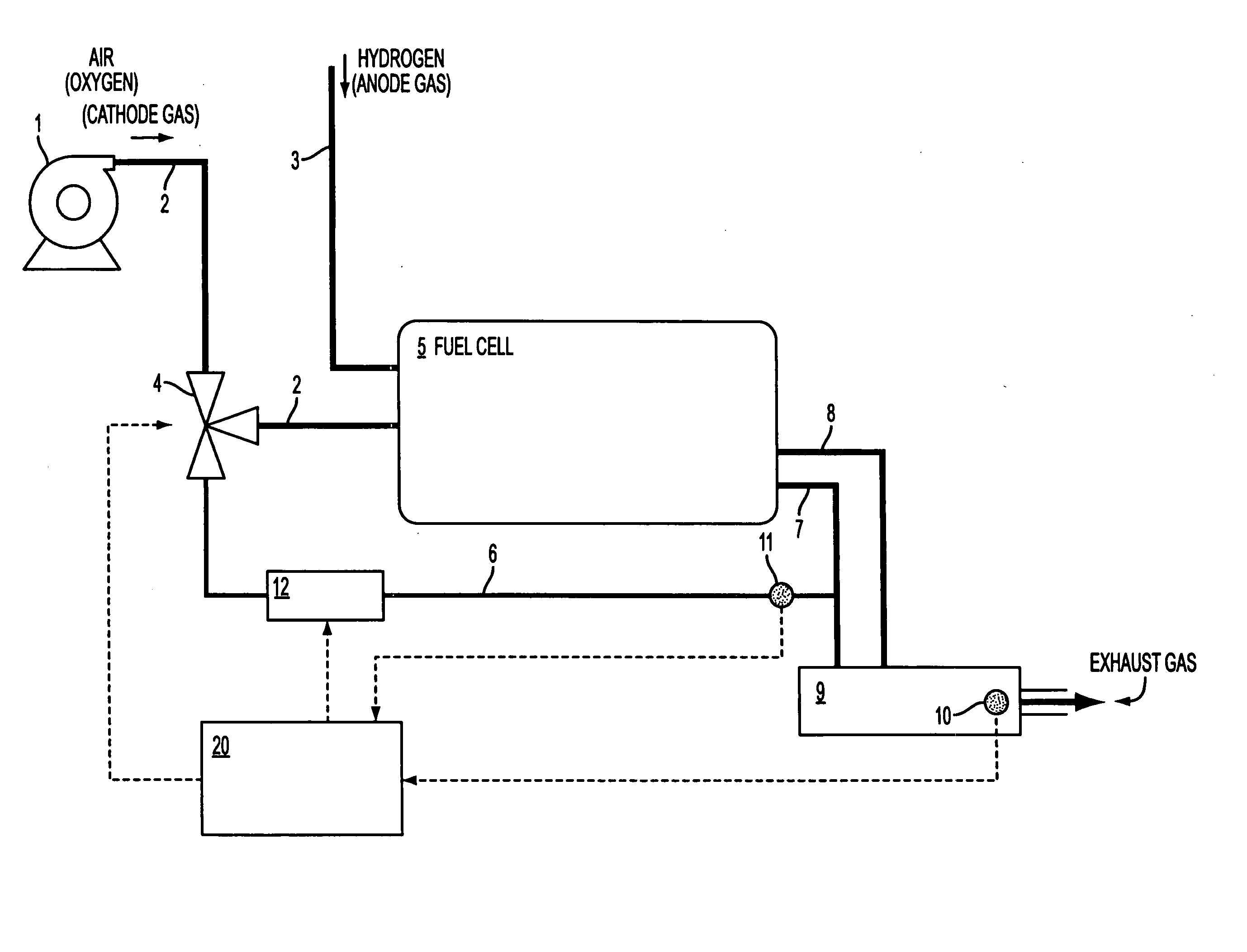 Fuel cell system