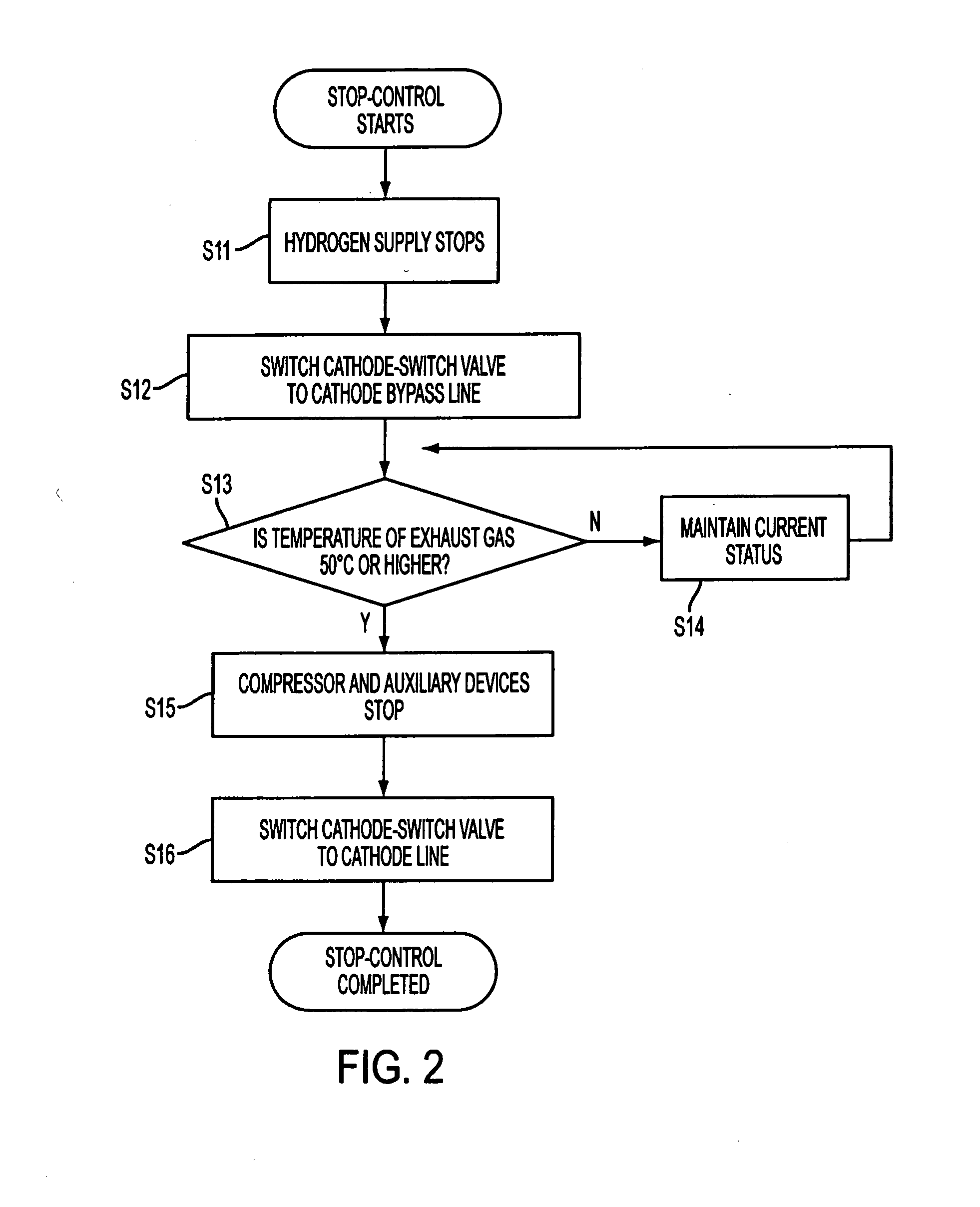 Fuel cell system