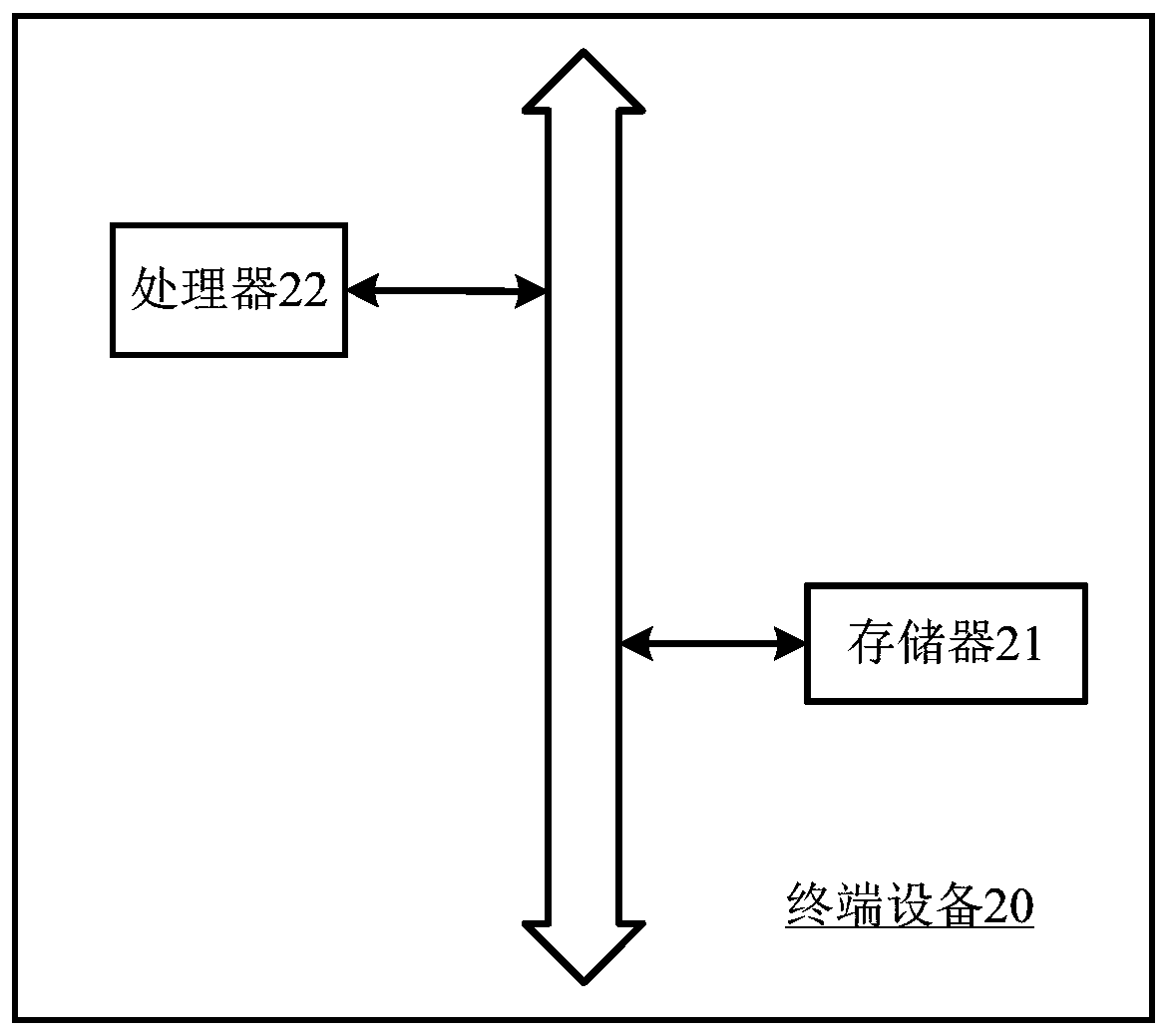 Order input method and device based on AI, computer equipment and storage medium