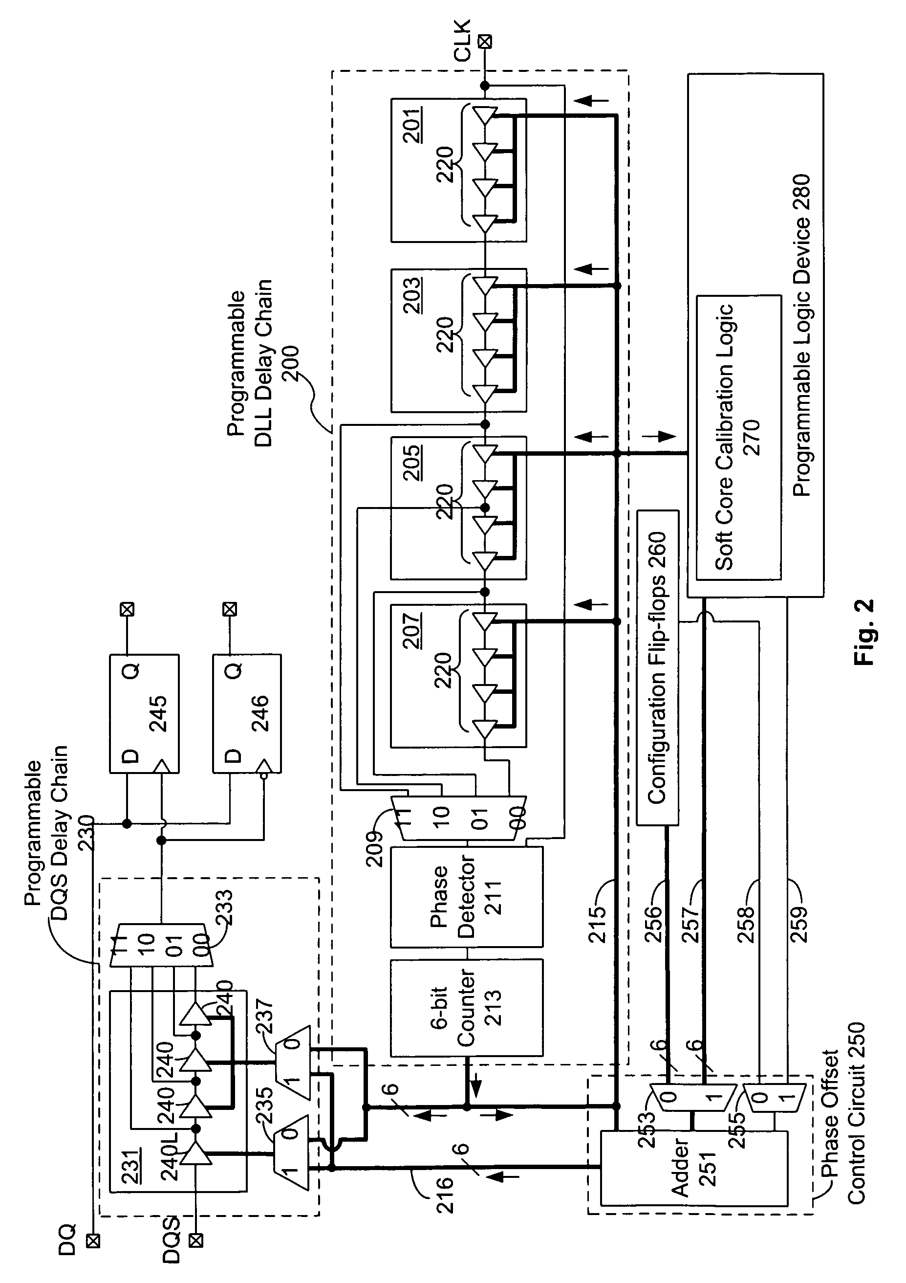 High-performance memory interface circuit architecture