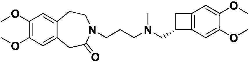 Preparation method for ivabradine impurities