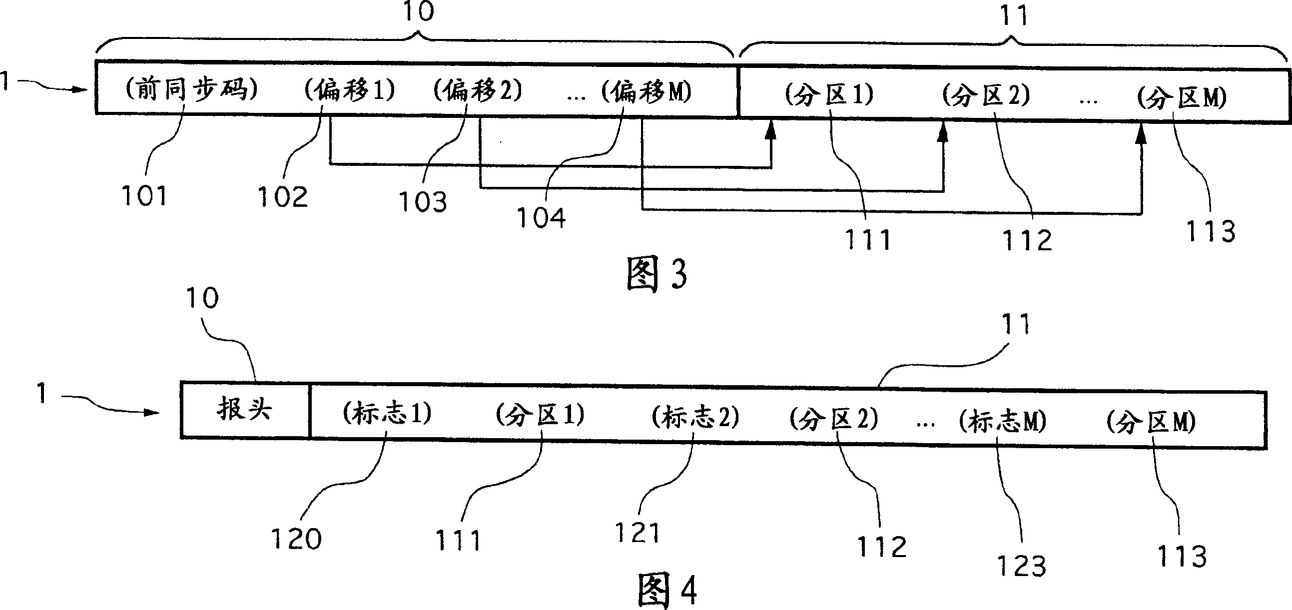 Method of wavelet coding a mesh object