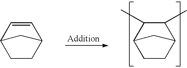 Catalyst for polymerization of norbornene