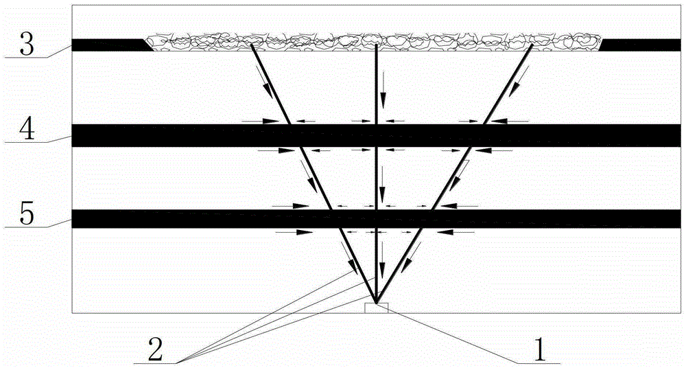 Gas control method for drilling one hole and three purposes in the bottom pumping roadway of close-distance coal seam group