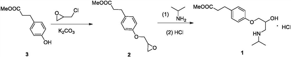 Preparation method of esmolol hydrochloride intermediate