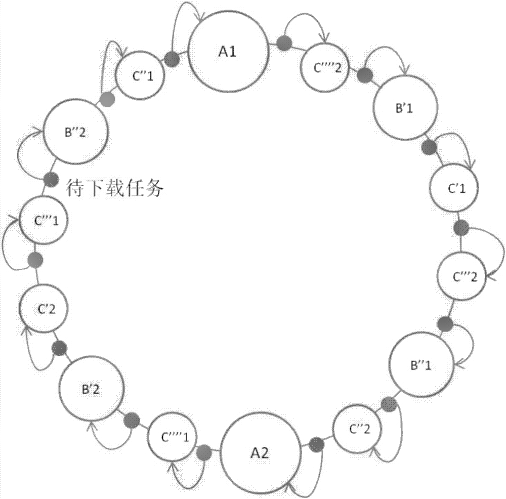 Universal distributed acquisition system