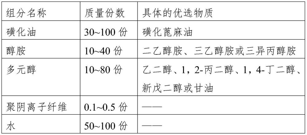 A temporary road pavement structure and road construction method