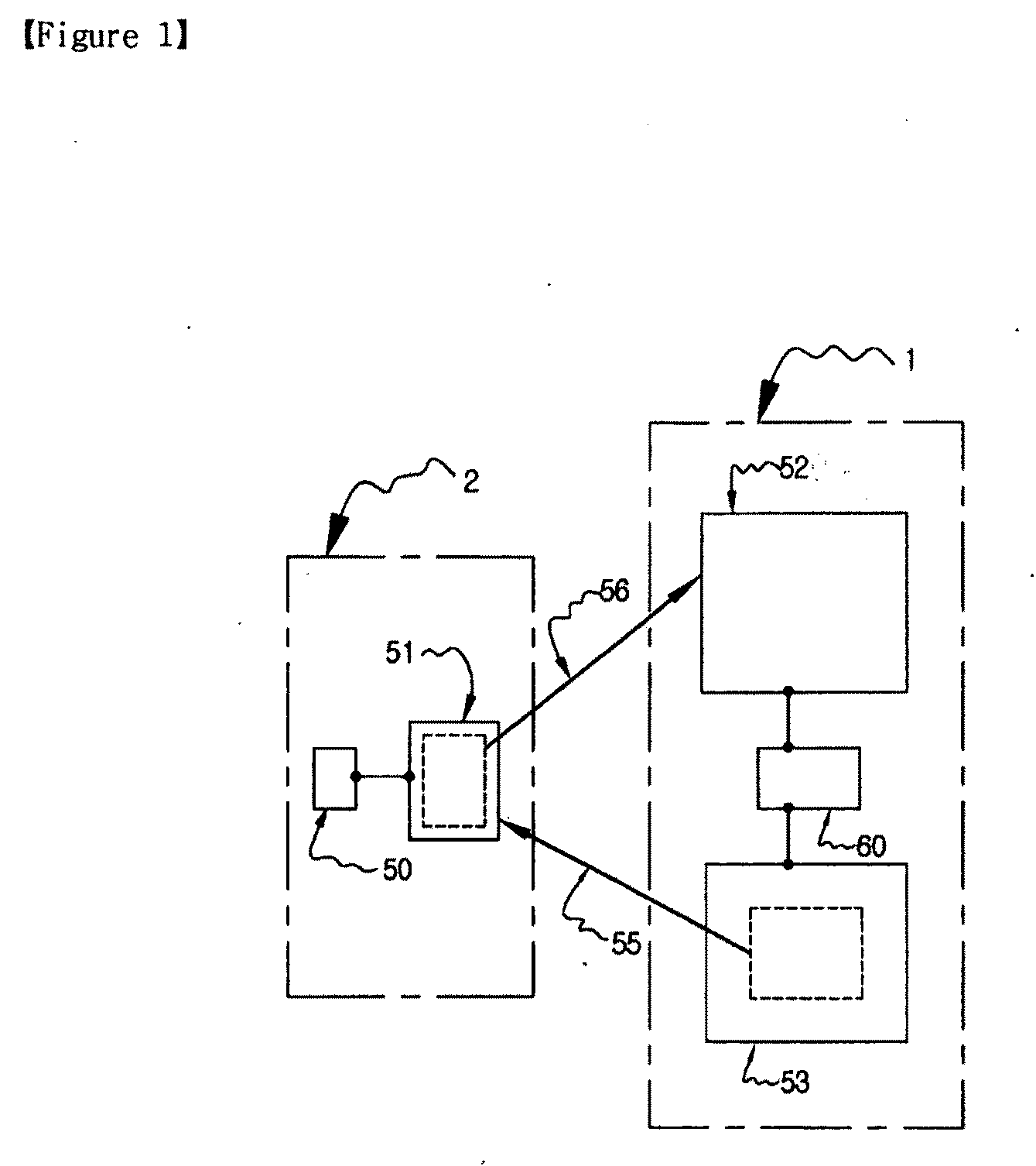 Business Processing System Using Remote PC Control System of Both Direction