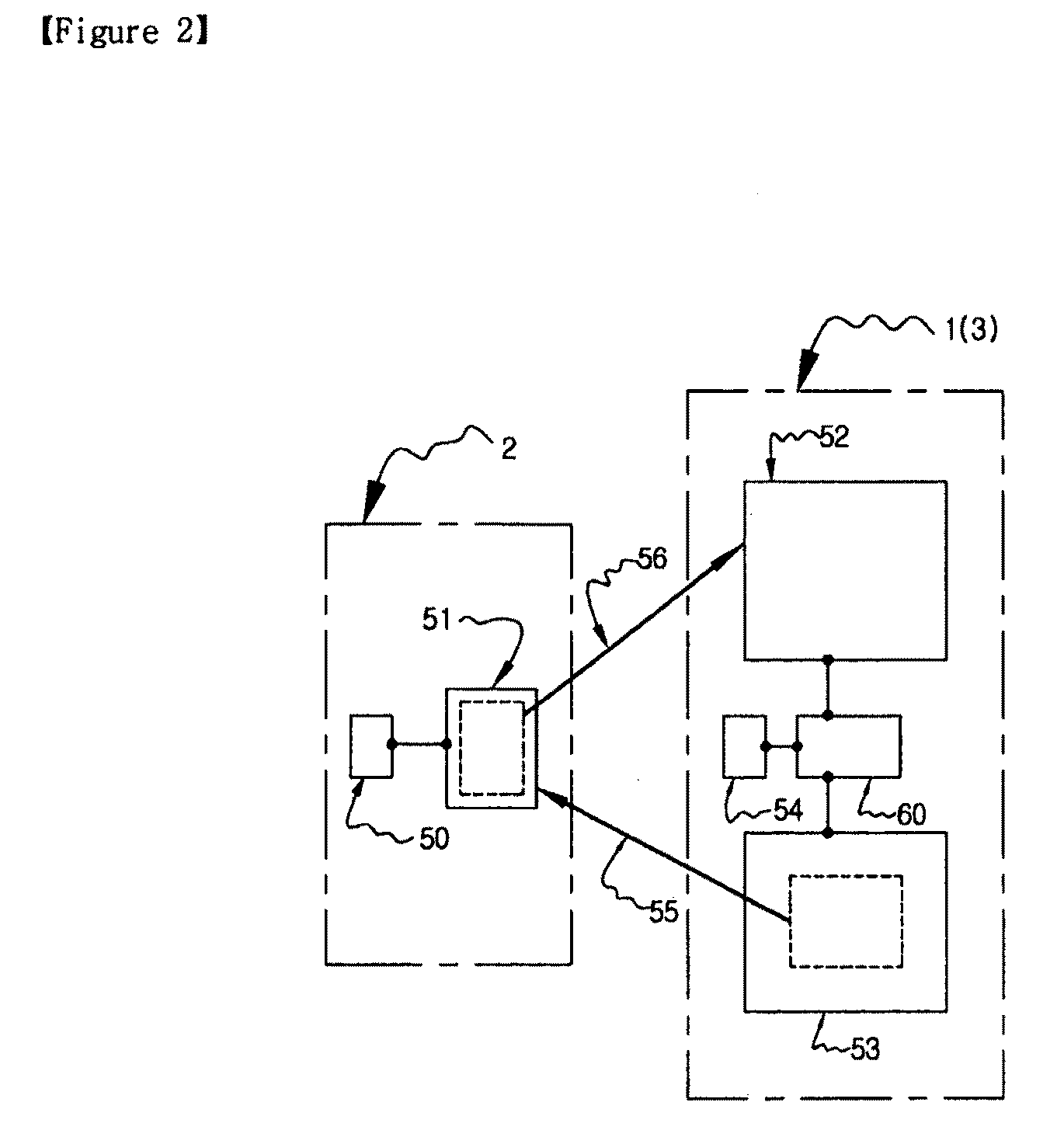 Business Processing System Using Remote PC Control System of Both Direction