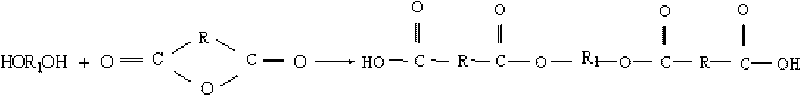 Method for synthesizing unsaturated polyester