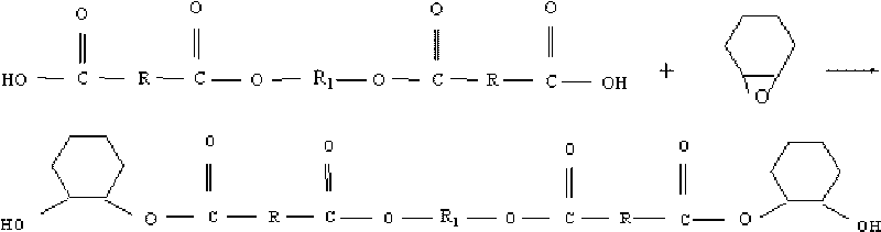 Method for synthesizing unsaturated polyester