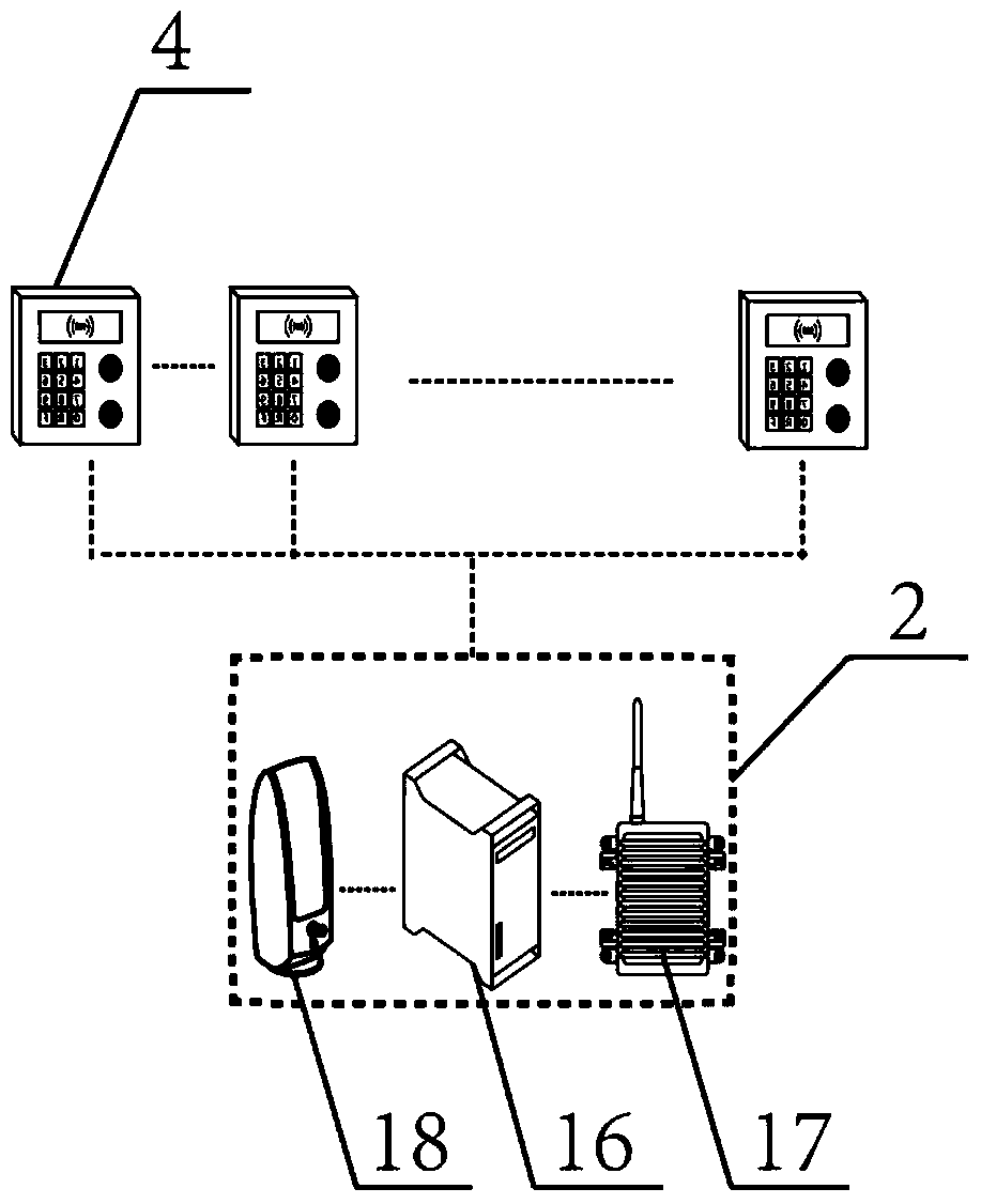 A security system for an intelligent building