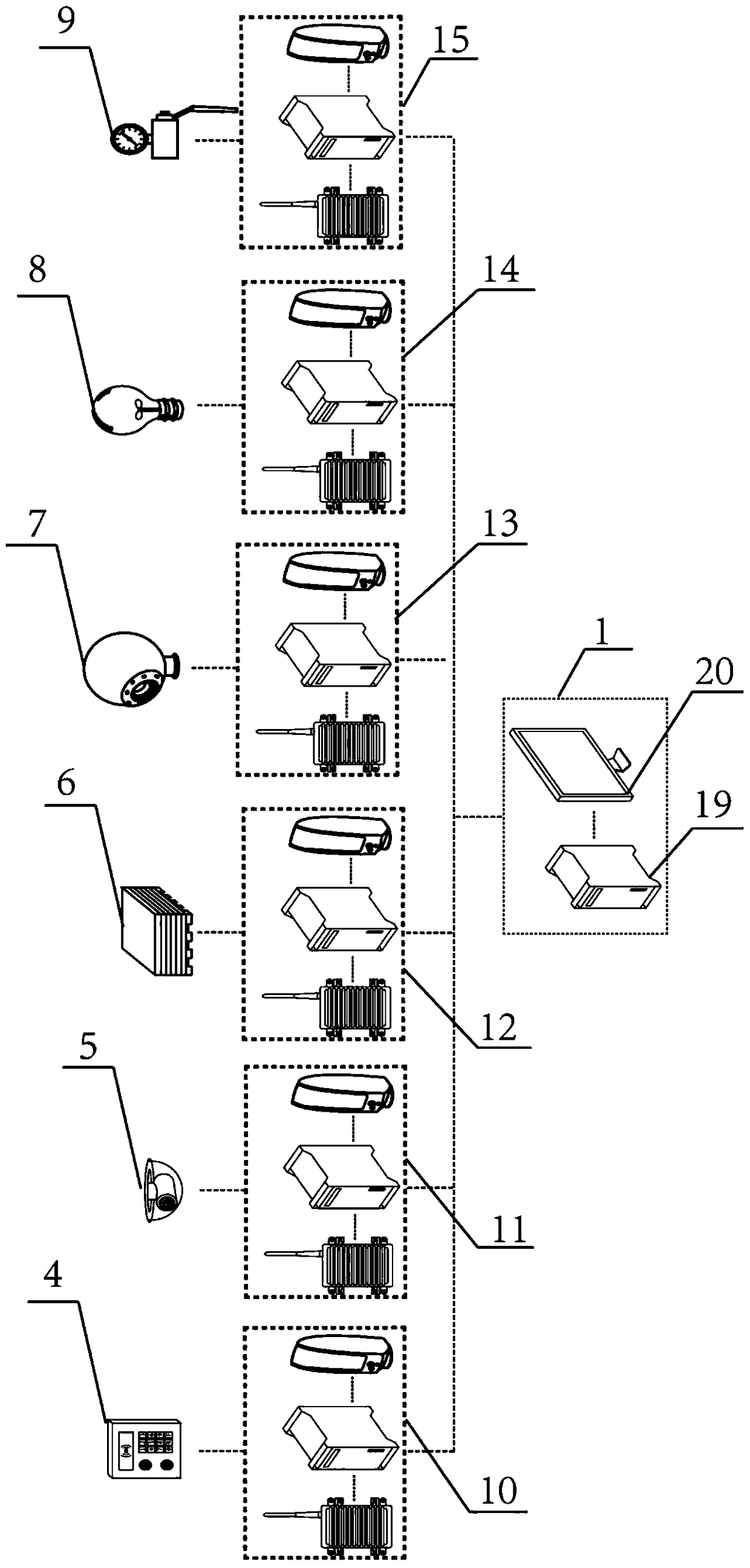 A security system for an intelligent building