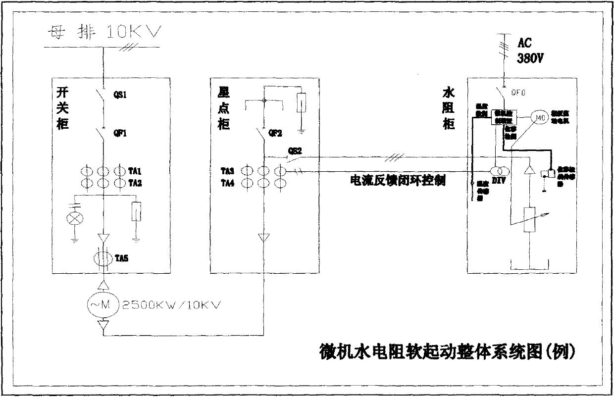 Micro-motor water resistance soft start control device