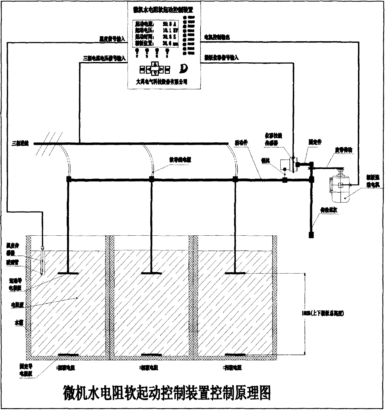 Micro-motor water resistance soft start control device