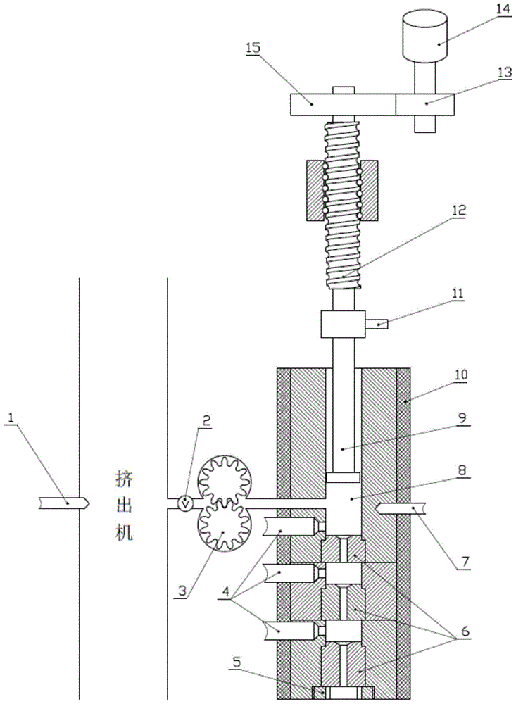 Device and method for online measuring polymer melt rheological parameter