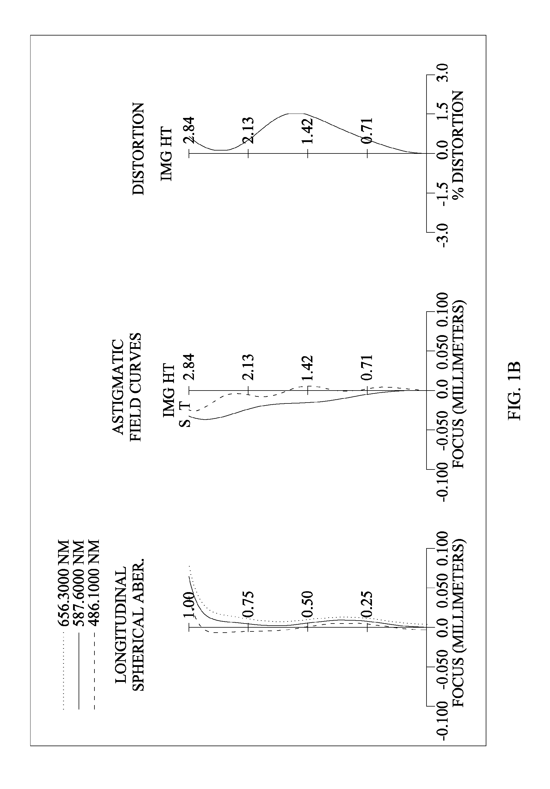 Image pickup optical lens assembly