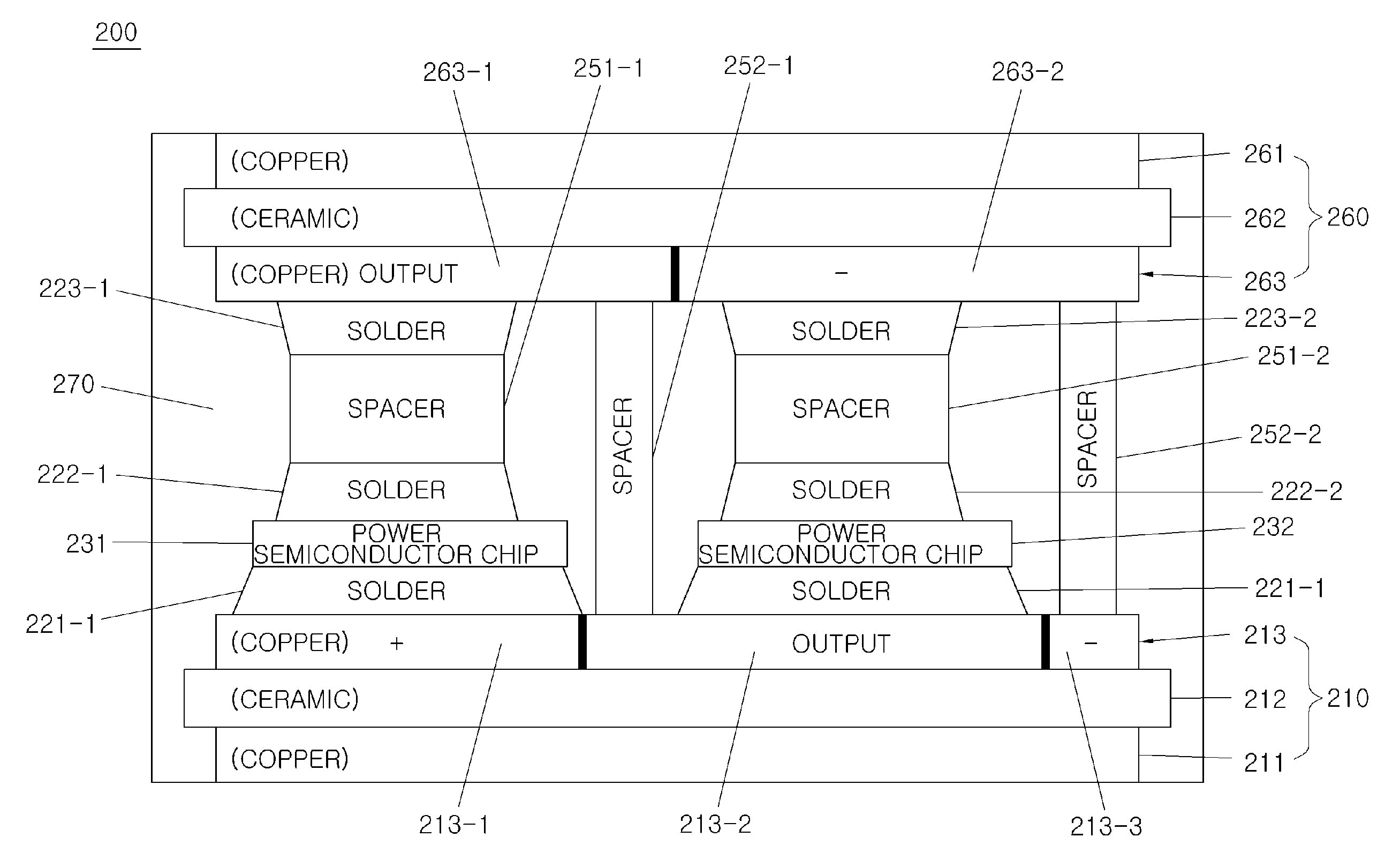 Double-sided cooling power module and method for manufacturing the same