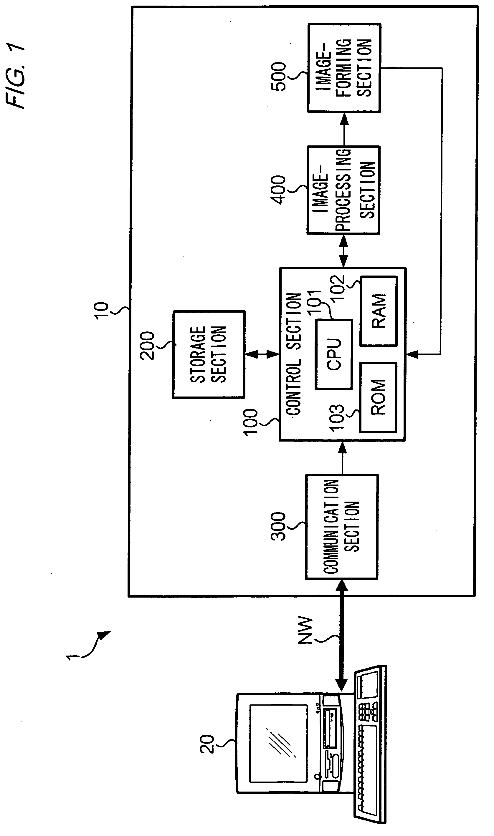 Image-forming apparatus, image-forming method, and recording medium