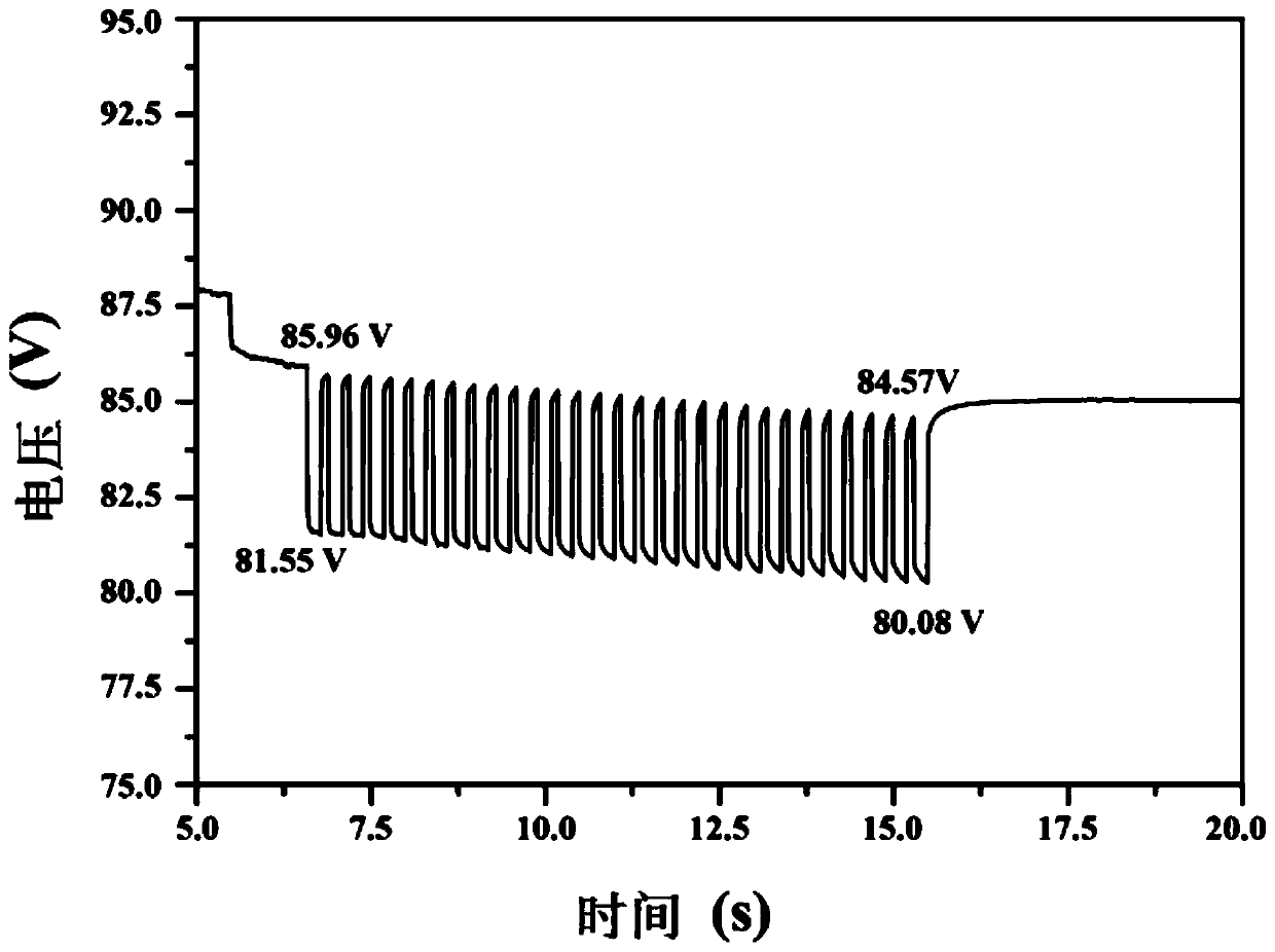 A single battery of a thermal battery for a launch vehicle