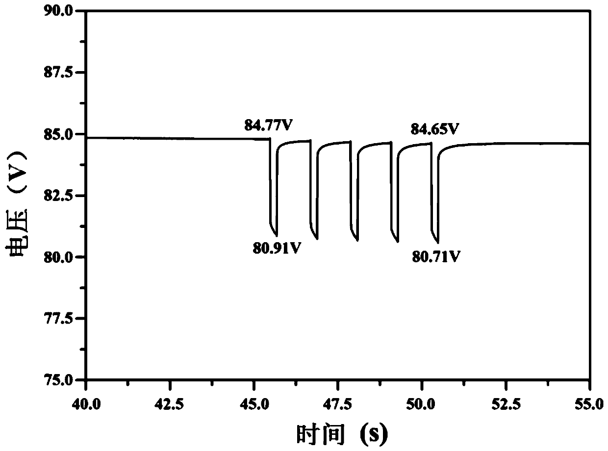 A single battery of a thermal battery for a launch vehicle