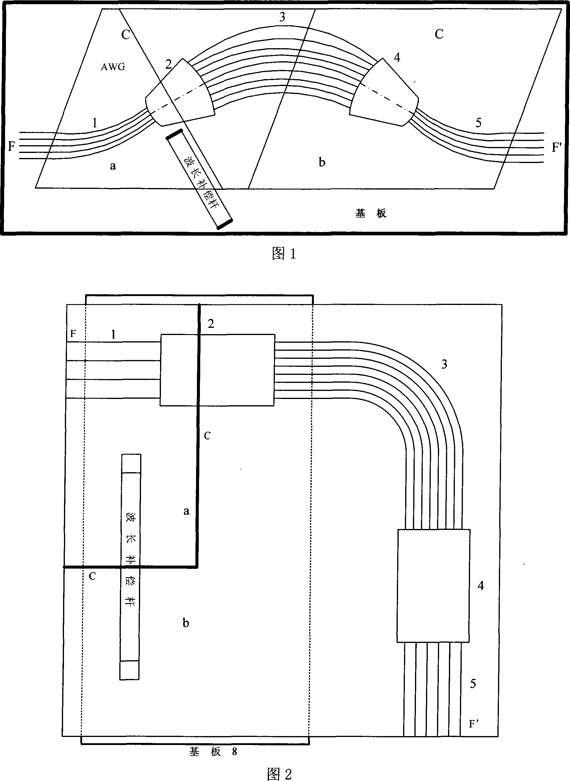 Method for manufacturing afebrile array wave-guide grating based on flat-plate wave-guide movement and delicate adjustment device