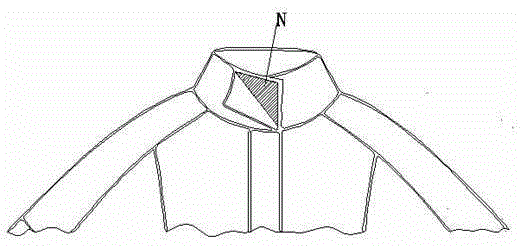 The manufacturing process of composite leather jacket