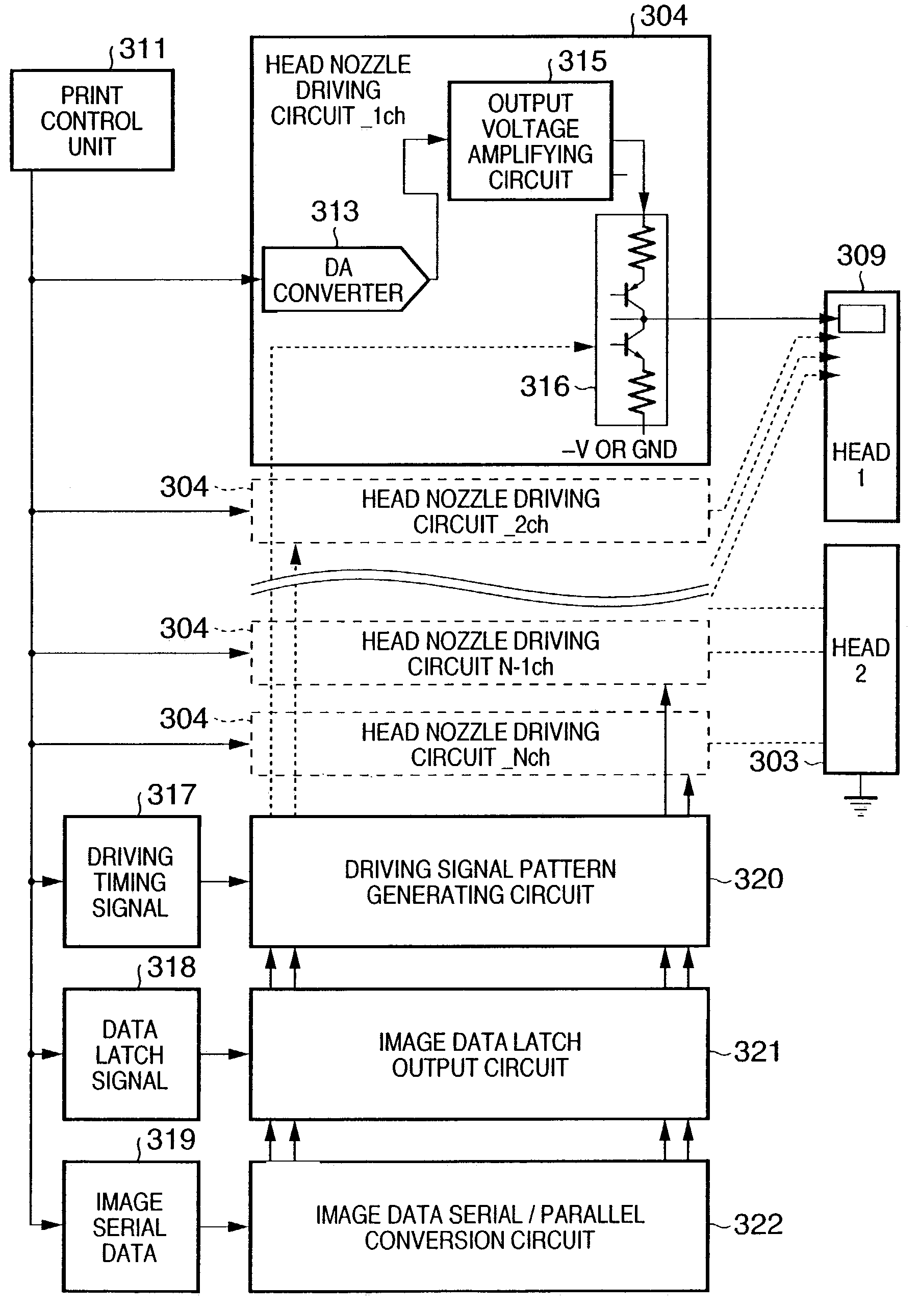 Liquid discharge method and apparatus using individually controllable nozzles