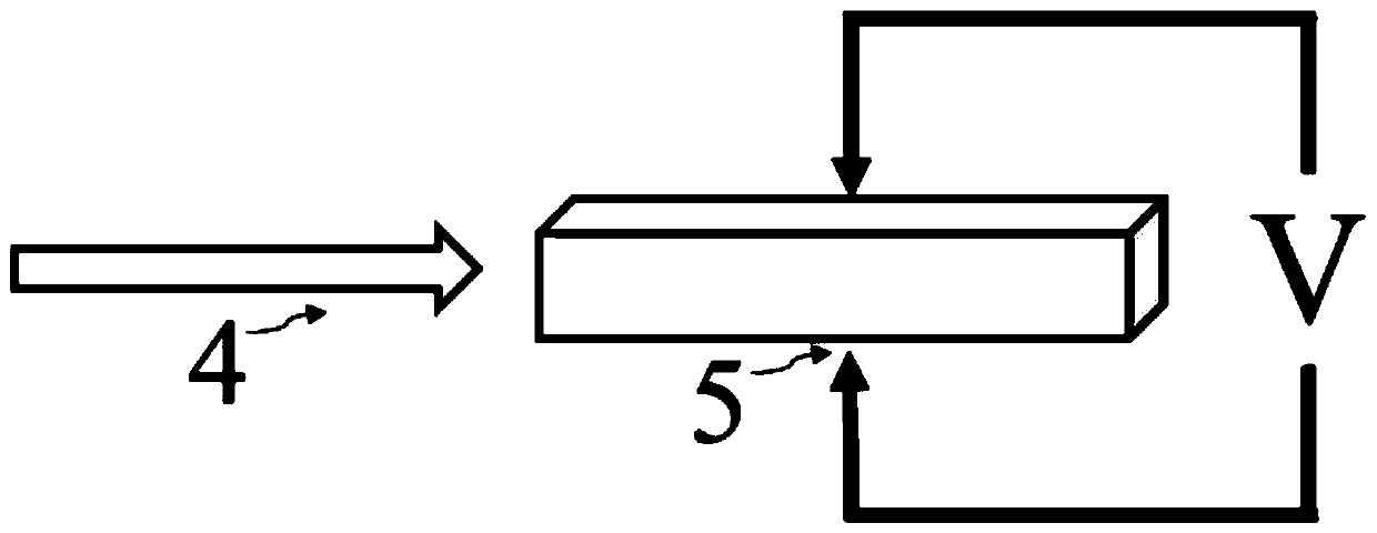 Titanium rubidium lithium germanate compound, titanium rubidium lithium germanate nonlinear optical crystal, preparation method and application thereof