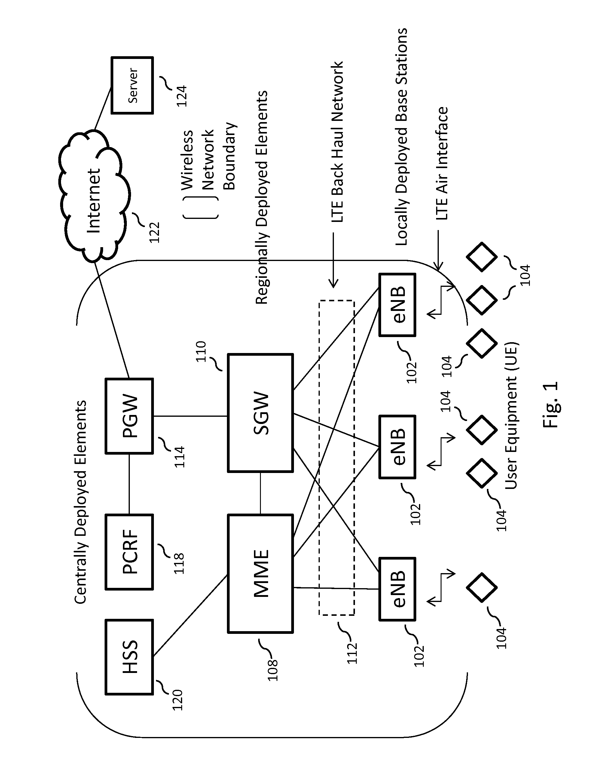 Optimized broadband wireless network performance through base station application server