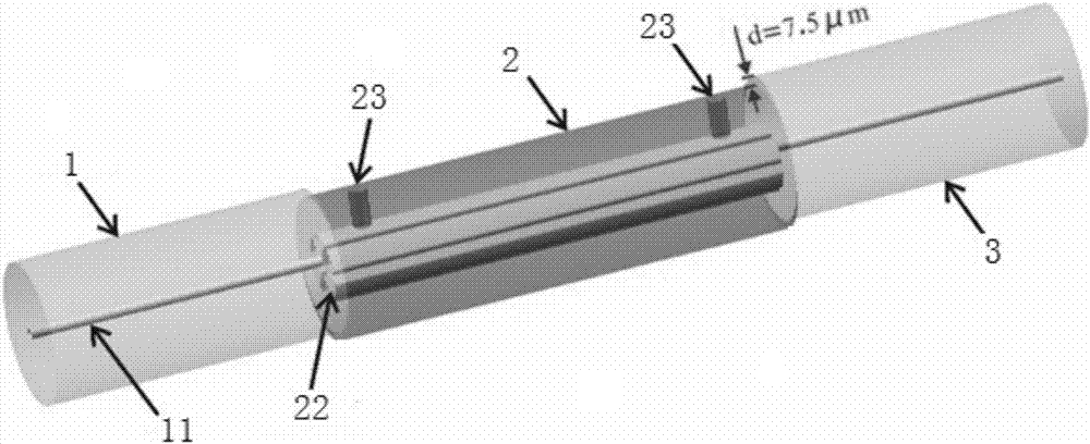 High sensitivity compact M-Z interference temperature sensor and manufacturing method thereof