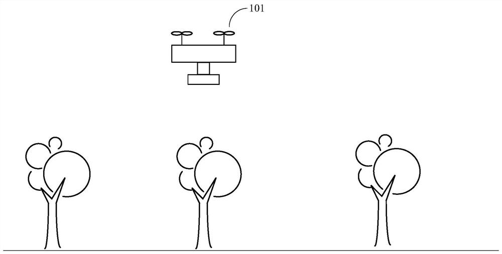 Control method, device, surveying and mapping drone and spraying drone