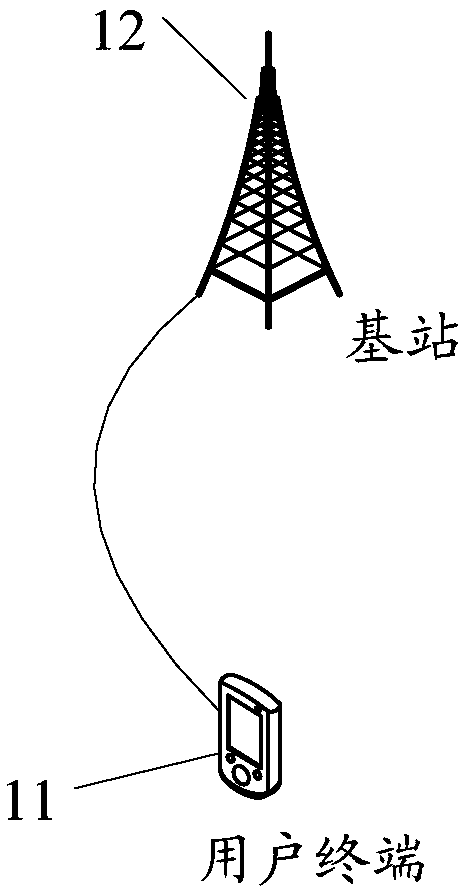 Indication method and receiving method of uplink control information, terminal and network equipment