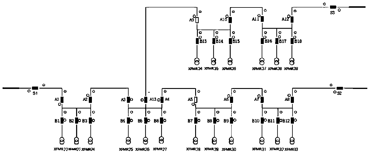 A distribution network star map monitoring method based on SIM card status