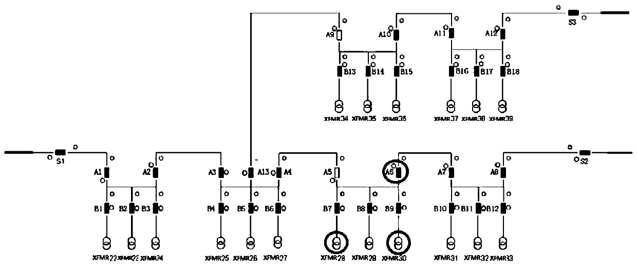 A distribution network star map monitoring method based on SIM card status