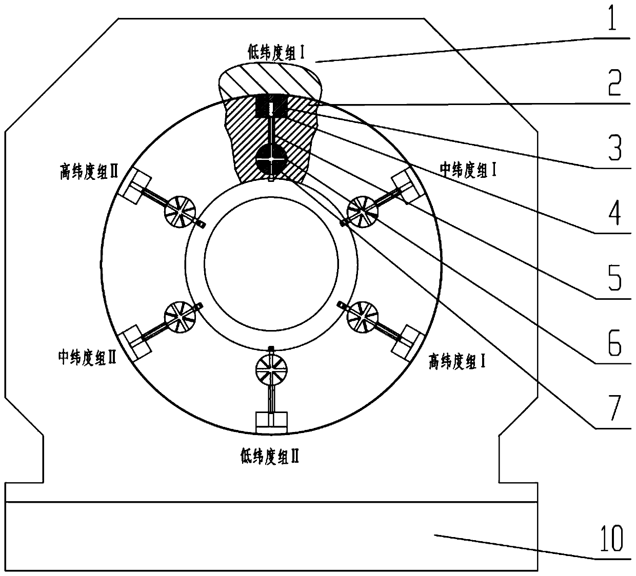 Radiation therapy device capable of freely combining radiation beams