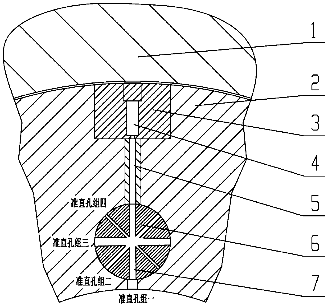 Radiation therapy device capable of freely combining radiation beams