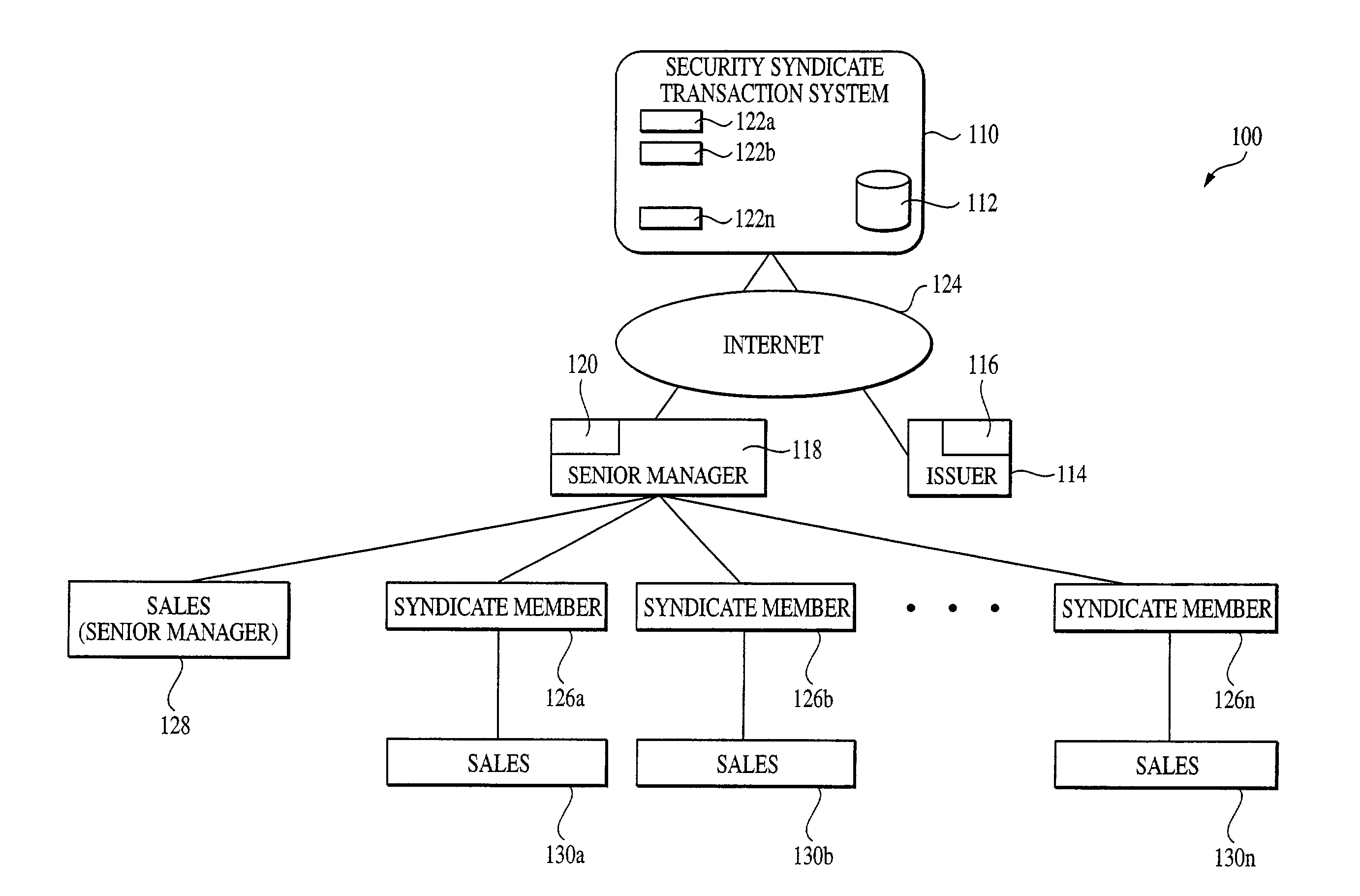 Issuer monitor system for monitoring and/or analyzing financial transactions and method of using the same