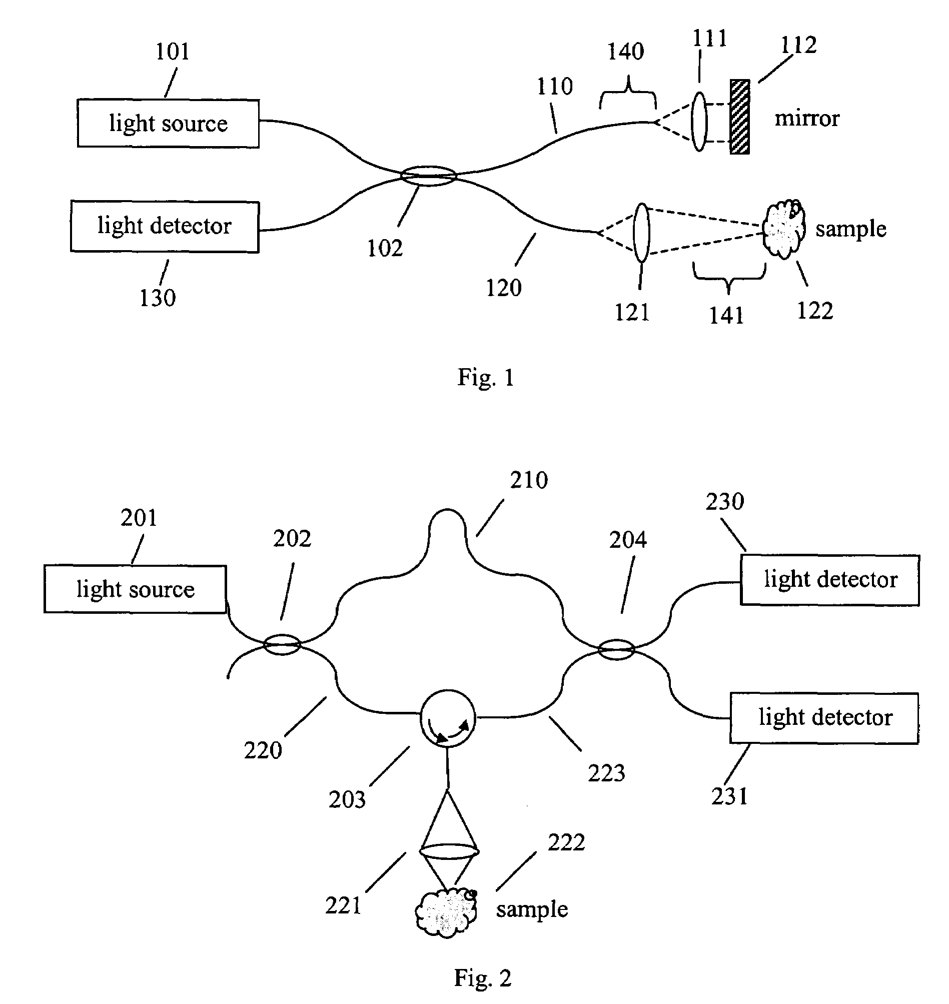 Method to suppress artifacts in frequency-domain optical coherence tomography