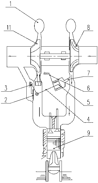 Exhaust gas bypass turbine machine with turbine end being provided with gas inlet mixing device