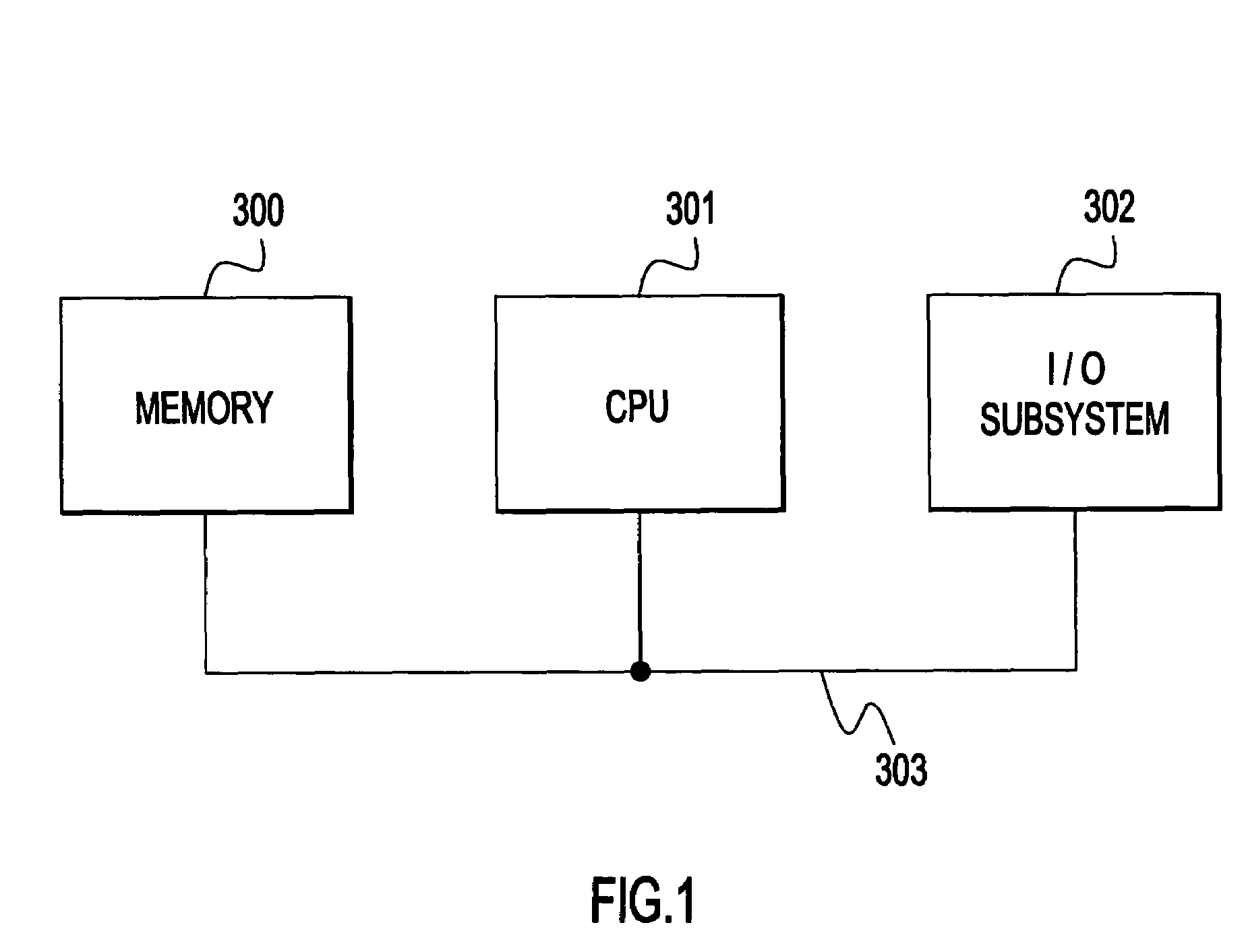 Preventing attacks in a data processing system