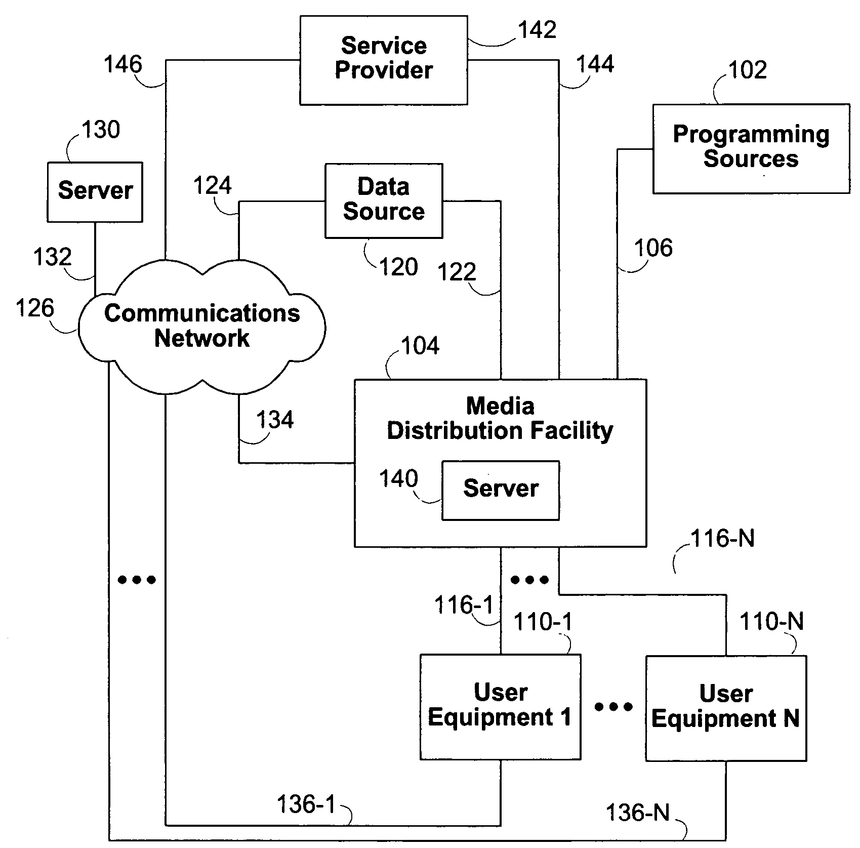 Media library in an interactive media guidance application