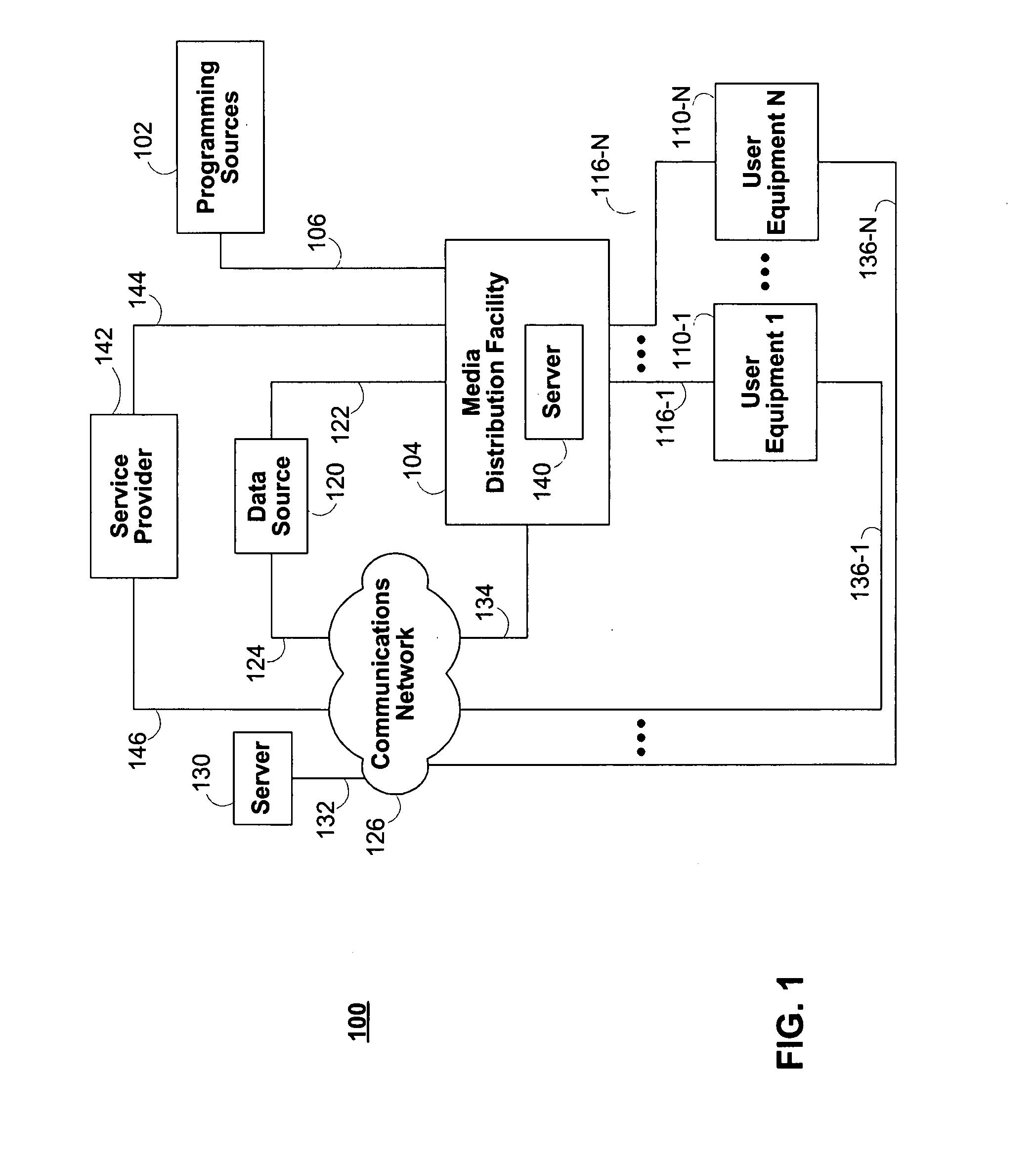 Media library in an interactive media guidance application