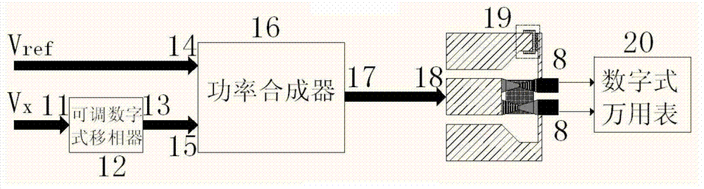 Device and method for phase detection based on indirect type micromechanical microwave power sensor