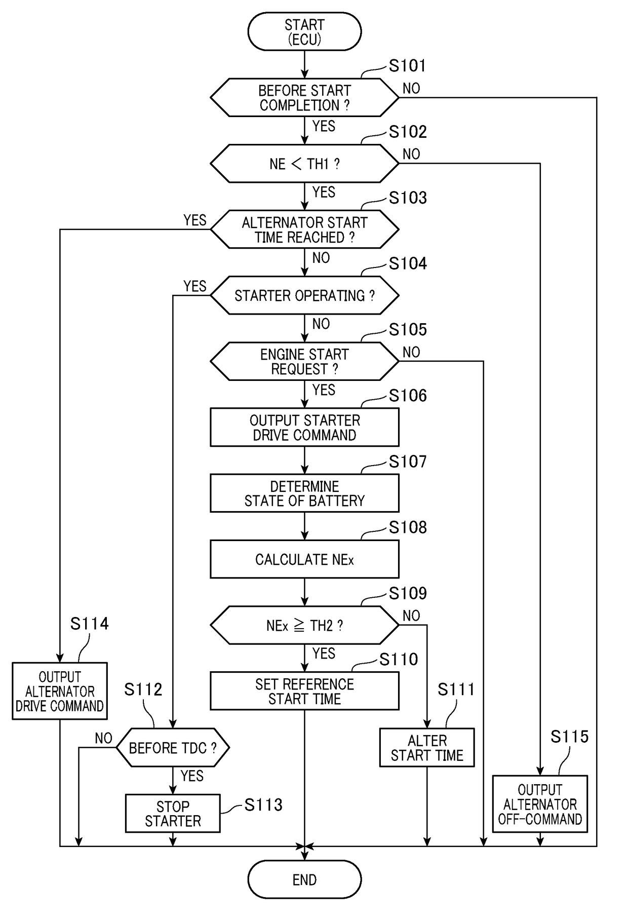 Engine starting system