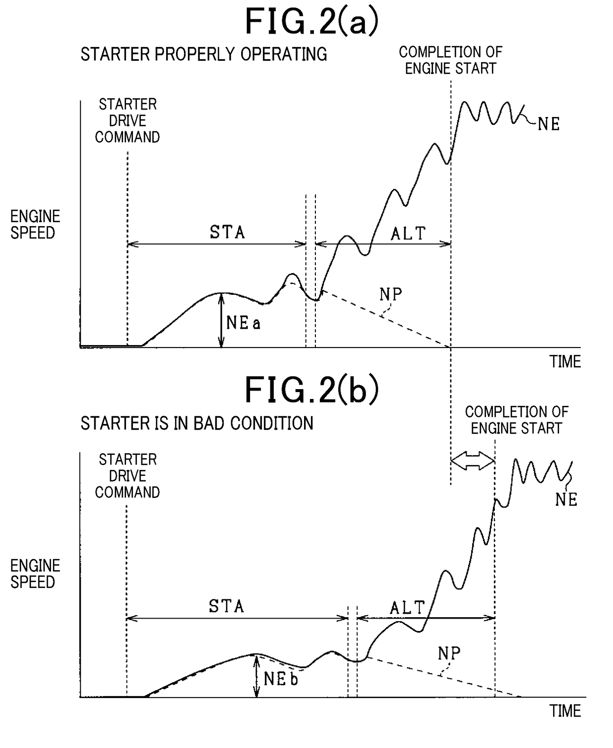 Engine starting system